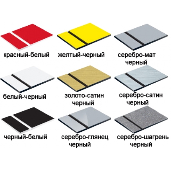Двошарові пластики для гравіювання